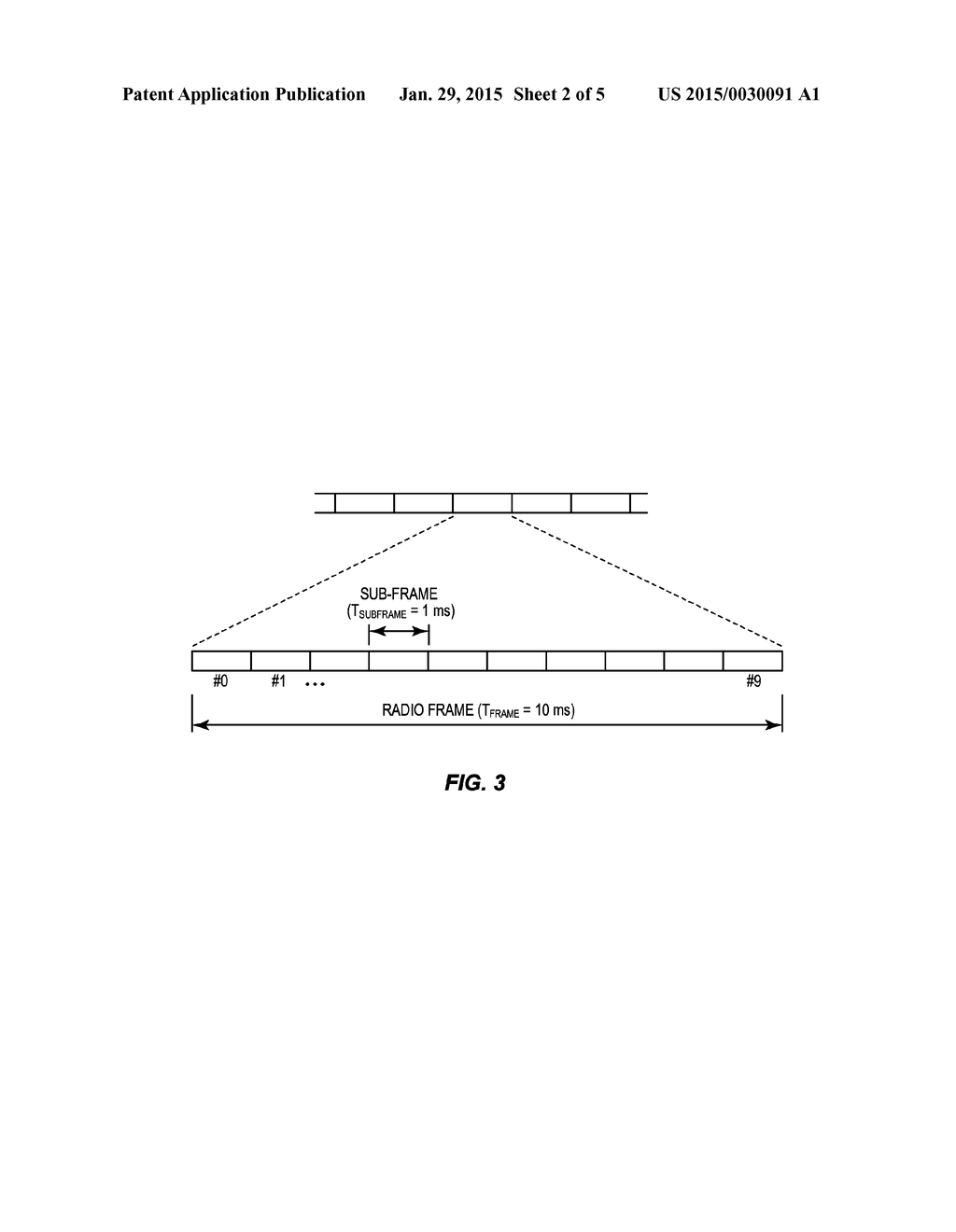 Transmission Mode Allocation in LTE Networks - diagram, schematic, and image 03