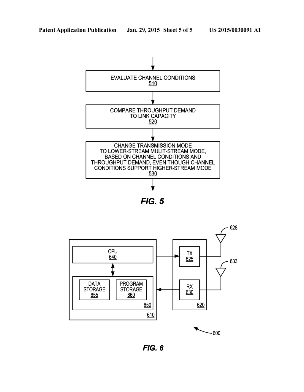 Transmission Mode Allocation in LTE Networks - diagram, schematic, and image 06