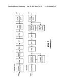 METHOD AND APPARATUS FOR SUBCARRIER AND ANTENNA SELECTION IN MIMO-OFDM     SYSTEM diagram and image