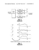 METHOD AND APPARATUS FOR SUBCARRIER AND ANTENNA SELECTION IN MIMO-OFDM     SYSTEM diagram and image