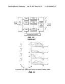 METHOD AND APPARATUS FOR SUBCARRIER AND ANTENNA SELECTION IN MIMO-OFDM     SYSTEM diagram and image