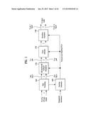 APPARATUS FOR TRANSMITTING BROADCAST SIGNALS, APPARATUS FOR RECEIVING     BROADCAST SIGNALS, METHOD FOR TRANSMITTING BROADCASE SIGNALS AND METHOD     FOR RECEIVING BROADCAST SIGNALS diagram and image