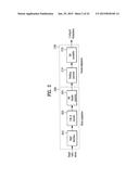 APPARATUS FOR TRANSMITTING BROADCAST SIGNALS, APPARATUS FOR RECEIVING     BROADCAST SIGNALS, METHOD FOR TRANSMITTING BROADCASE SIGNALS AND METHOD     FOR RECEIVING BROADCAST SIGNALS diagram and image