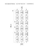 APPARATUS FOR TRANSMITTING BROADCAST SIGNALS, APPARATUS FOR RECEIVING     BROADCAST SIGNALS, METHOD FOR TRANSMITTING BROADCASE SIGNALS AND METHOD     FOR RECEIVING BROADCAST SIGNALS diagram and image