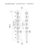 APPARATUS FOR TRANSMITTING BROADCAST SIGNALS, APPARATUS FOR RECEIVING     BROADCAST SIGNALS, METHOD FOR TRANSMITTING BROADCASE SIGNALS AND METHOD     FOR RECEIVING BROADCAST SIGNALS diagram and image