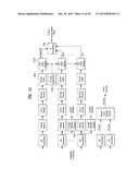 APPARATUS FOR TRANSMITTING BROADCAST SIGNALS, APPARATUS FOR RECEIVING     BROADCAST SIGNALS, METHOD FOR TRANSMITTING BROADCASE SIGNALS AND METHOD     FOR RECEIVING BROADCAST SIGNALS diagram and image