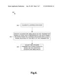 WIDEBAND QUADRATURE ERROR CORRECTION diagram and image