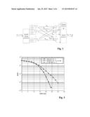 LOW COMPLEXITY MAXIMUM-LIKELIHOOD-BASED METHOD FOR ESTIMATING EMITTED     SYMBOLS IN A SM-MIMO RECEIVER diagram and image