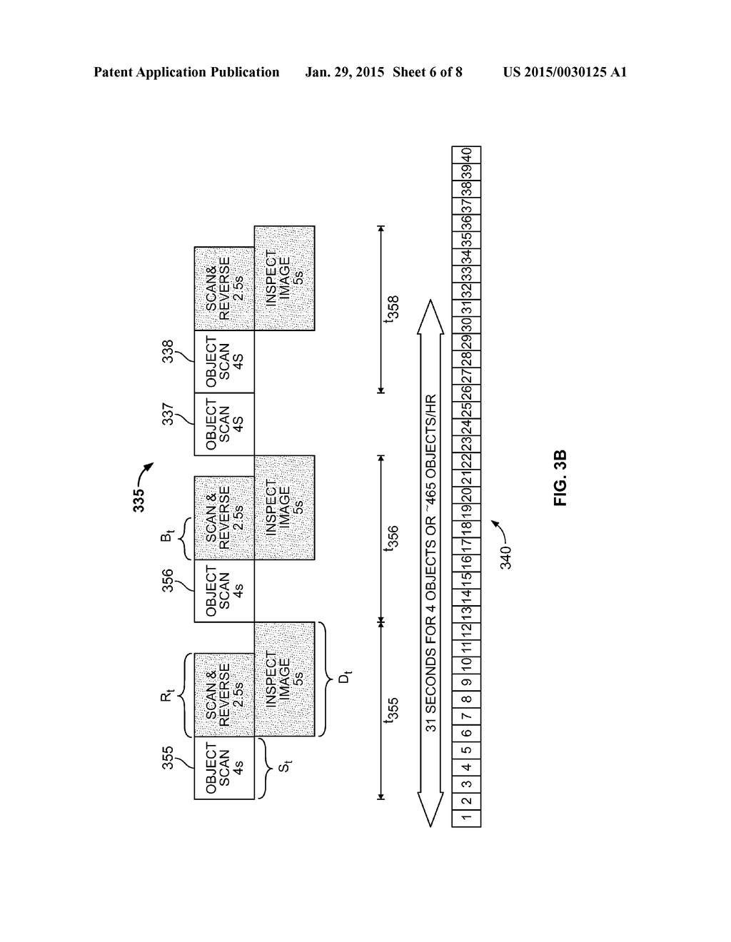 Methods for Improving Processing Speed For Object Inspection - diagram, schematic, and image 07