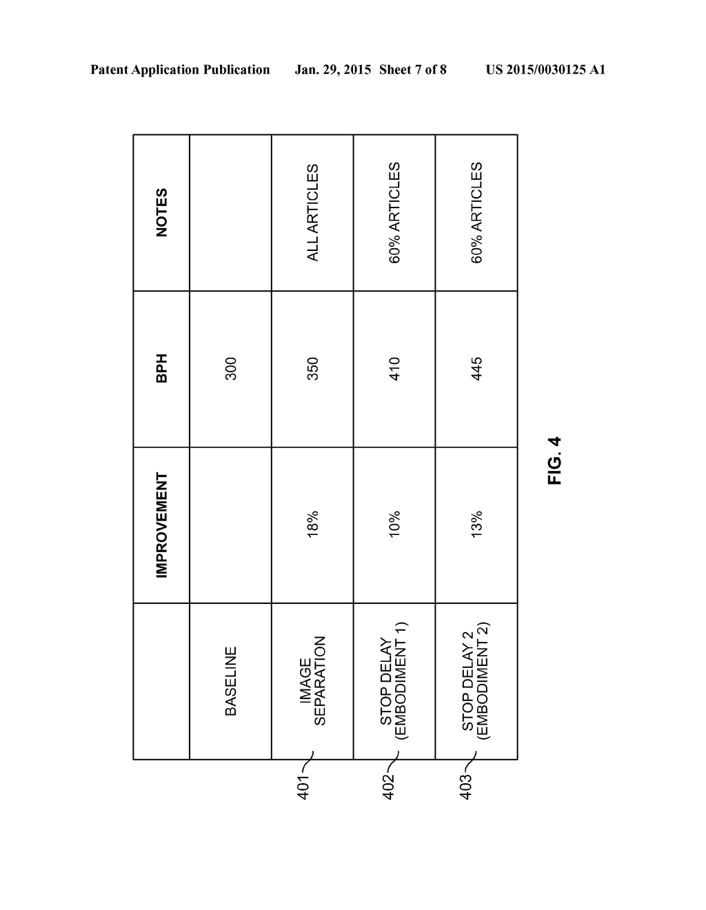 Methods for Improving Processing Speed For Object Inspection - diagram, schematic, and image 08