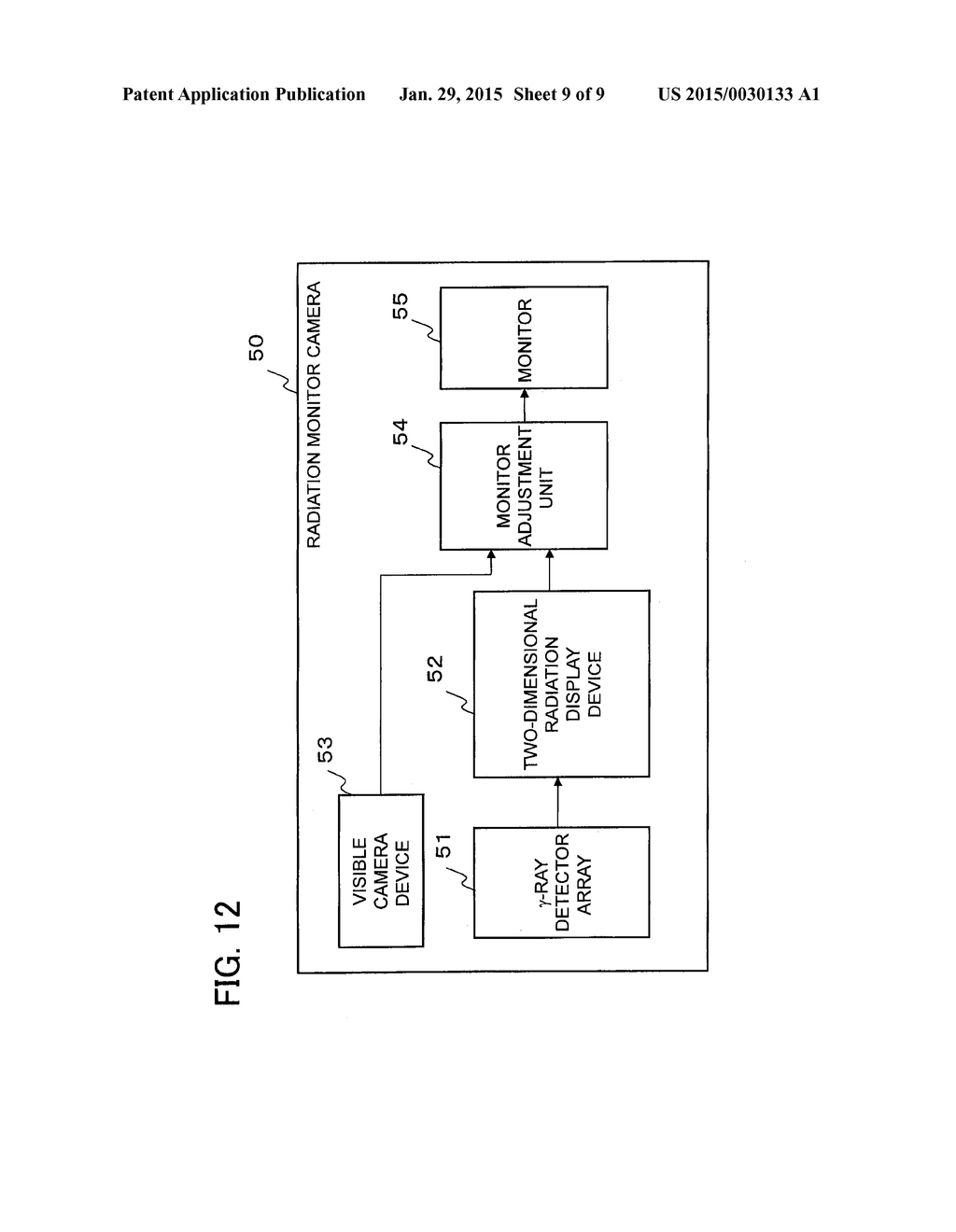 TWO-DIMENSIONAL RADIATION DISPLAY DEVICE AND TWO-DIMENSIONAL RADIATION     DISPLAY METHOD - diagram, schematic, and image 10