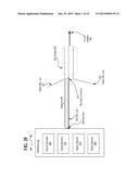 APPARATUS, SYSTEMS AND METHODS OF COMMON MODE BASED DIAGNOSTICS diagram and image