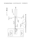 APPARATUS, SYSTEMS AND METHODS OF COMMON MODE BASED DIAGNOSTICS diagram and image