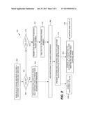 Systems, Methods, and Computer Programs for Transitioning from a     Phone-Only Mode to a Web Conference Mode diagram and image