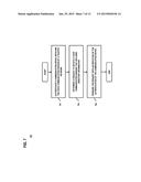 MULTI-FACTOR CALLER IDENTIFICATION diagram and image