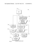 MULTISENSORY CONTROL OF A PATIENT-LIFTING-DEVICE diagram and image