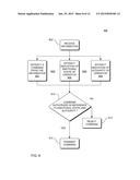 MULTISENSORY CONTROL OF A PATIENT-LIFTING-DEVICE diagram and image