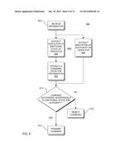 MULTISENSORY CONTROL OF A PATIENT-LIFTING-DEVICE diagram and image