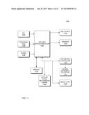 MULTISENSORY CONTROL OF A PATIENT-LIFTING-DEVICE diagram and image