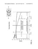 Transducer Motor Structure with Enhanced Flux diagram and image