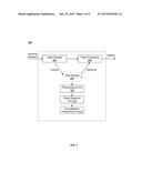 SYSTEM AND METHOD FOR MOVING OBJECT DETECTION AND PROCESSING diagram and image