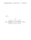 METHOD AND APPARATUS FOR DETECTING SMOKE FROM IMAGE diagram and image