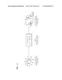 METHOD AND APPARATUS FOR DETECTING SMOKE FROM IMAGE diagram and image