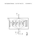 Method for Data Segmentation using Laplacian Graphs diagram and image