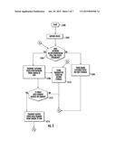 SYNCHRONIZING THE STORING OF STREAMING VIDEO diagram and image