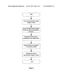 METHOD OF SPARSE REPRESENTATION OF CONTENTS OF HIGH-RESOLUTION VIDEO     IMAGES SUPPORTING CONTENT EDITING AND PROPAGATION diagram and image