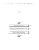 MULTI-MODE FIBER-BASED OPTICAL TRANSMISSION/RECEPTION APPARATUS diagram and image