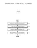 MULTI-MODE FIBER-BASED OPTICAL TRANSMISSION/RECEPTION APPARATUS diagram and image