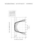 OPTICAL COMMUNICATION  FIBER, OPTICAL COMMUNICATION MODULE, AND OPTICAL     COMMUNICATION SYSTEM diagram and image