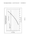 CENTRIFUGALLY DRIVEN AERODYNAMIC ROTOR BLADE BRAKE ASSEMBLY diagram and image