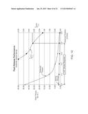 CENTRIFUGALLY DRIVEN AERODYNAMIC ROTOR BLADE BRAKE ASSEMBLY diagram and image