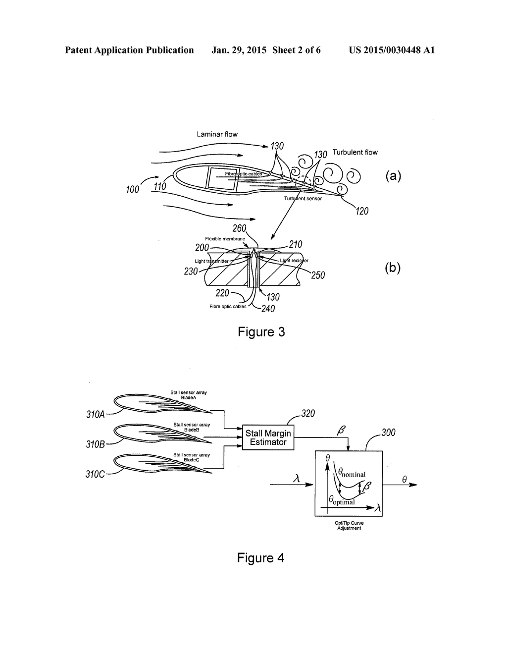 OPTIMISATION OF POWER PRODUCTION IN A WIND TURBINE AT BELOW RATED POWER - diagram, schematic, and image 03