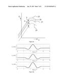 METHOD OF OPERATING A WIND TURBINE diagram and image