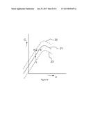 METHOD OF OPERATING A WIND TURBINE diagram and image