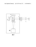 Systems and Methods for Spatial Heterodyne Raman Spectroscopy diagram and image