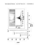 Systems and Methods for Spatial Heterodyne Raman Spectroscopy diagram and image