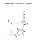 Systems and Methods for Spatial Heterodyne Raman Spectroscopy diagram and image