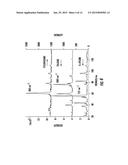 Systems and Methods for Spatial Heterodyne Raman Spectroscopy diagram and image