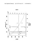 Systems and Methods for Spatial Heterodyne Raman Spectroscopy diagram and image