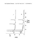 Systems and Methods for Spatial Heterodyne Raman Spectroscopy diagram and image