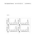 ANTIBODY COCKTAILS FOR BREAST CANCER RADIOIMMUNOTHERAPY diagram and image