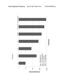 ANTIBODY COCKTAILS FOR BREAST CANCER RADIOIMMUNOTHERAPY diagram and image