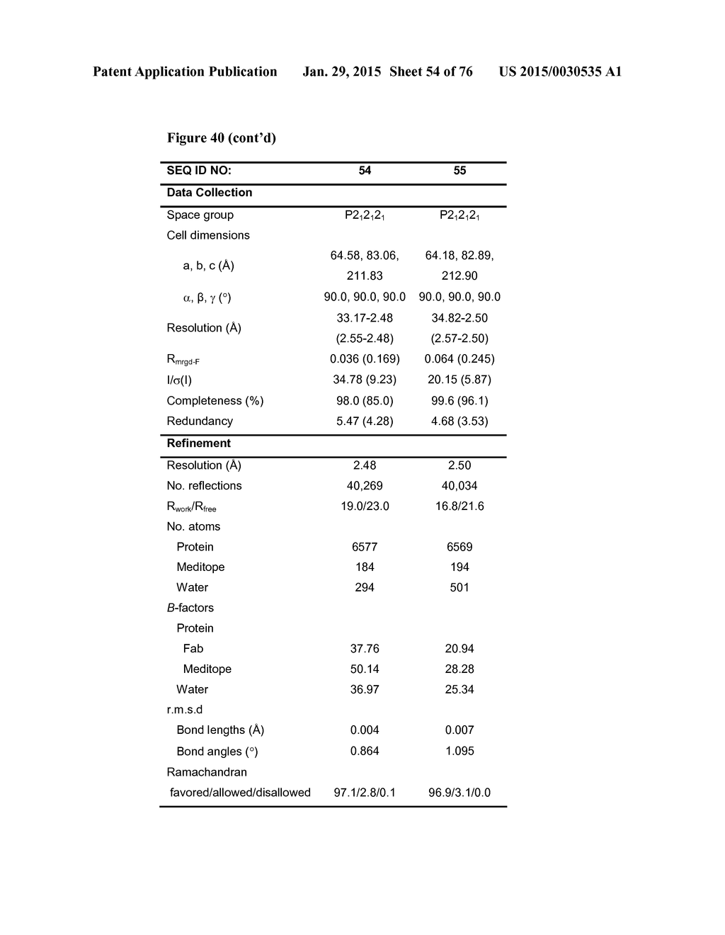 MEDITOPES AND MEDITOPE-BINDING ANTIBODIES AND USES THEREOF - diagram, schematic, and image 55