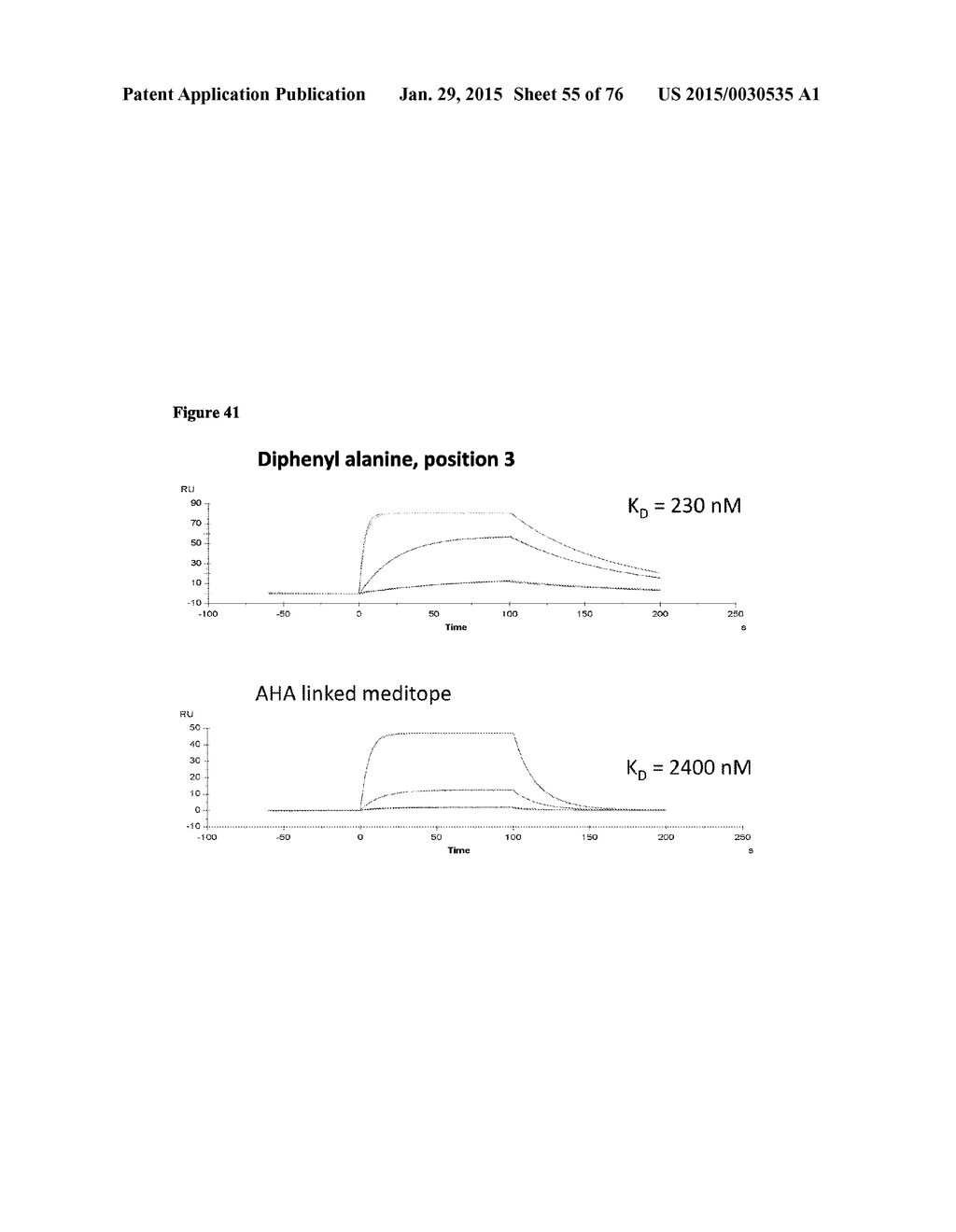 MEDITOPES AND MEDITOPE-BINDING ANTIBODIES AND USES THEREOF - diagram, schematic, and image 56