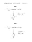 NANOPARTICLE PEG MODIFICATION WITH H-PHOSPHONATES diagram and image