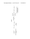 NANOPARTICLE PEG MODIFICATION WITH H-PHOSPHONATES diagram and image